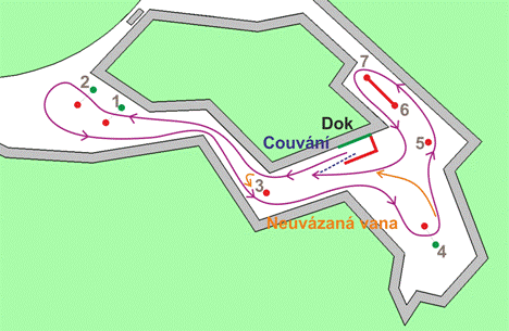 Soutěžní trať pro Springery