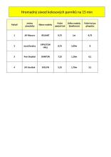 Hromadný závod kolesových parníků