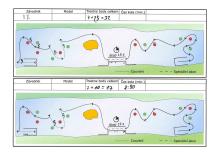 Zdánlivě jednotuchá trať potrápila i pořadatele.