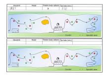 Svenny by vyhrál, kdyby absolvoval obě kola. Bohužel po prvním odjel.