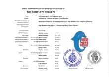 Titulní list výsledkové listiny s přehledem rozhodčích