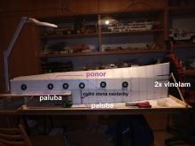 Trup - popis vodících čar na trupu