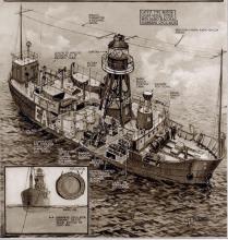 Popis funkce majákové lodě